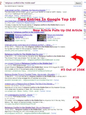 Google Top 10 Google Top 10
