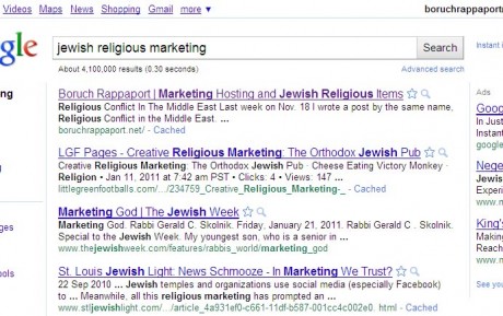 Jewish Religious Marketing