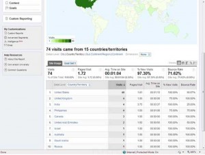 Google Analytics Client 2 Google Analytics Client 2